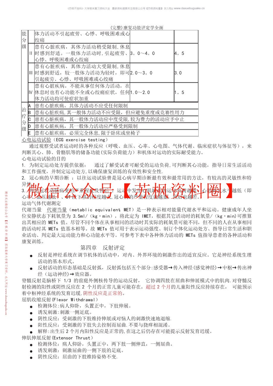 康复功能评定学